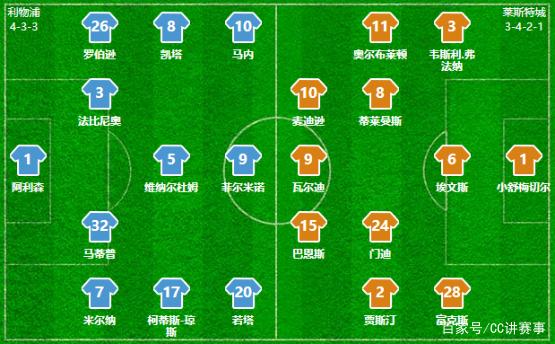 巴黎圣日耳曼姆巴佩帽子戏法（巴黎圣日耳曼：姆巴佩上演帽子戏法）