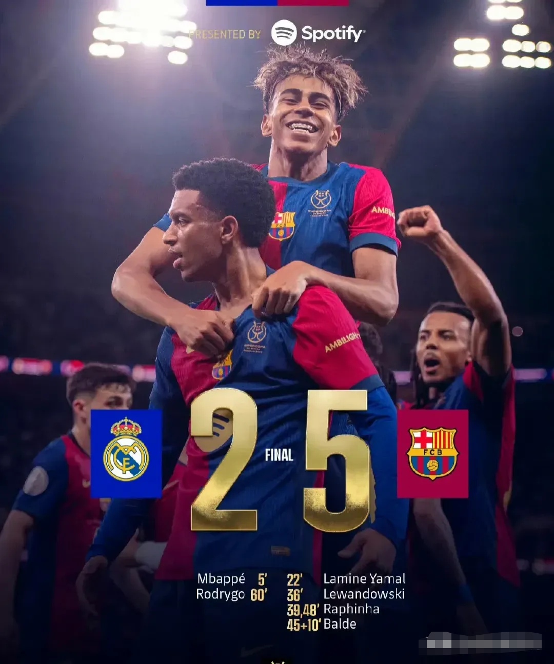 万-比萨卡8.7分羞辱老东家，曼联主场闷平保级队，阿莫林换人再遭质疑（万-比萨卡获8.7分刺痛旧主，曼联主场被保级队逼平，阿莫林换人再遭质疑）