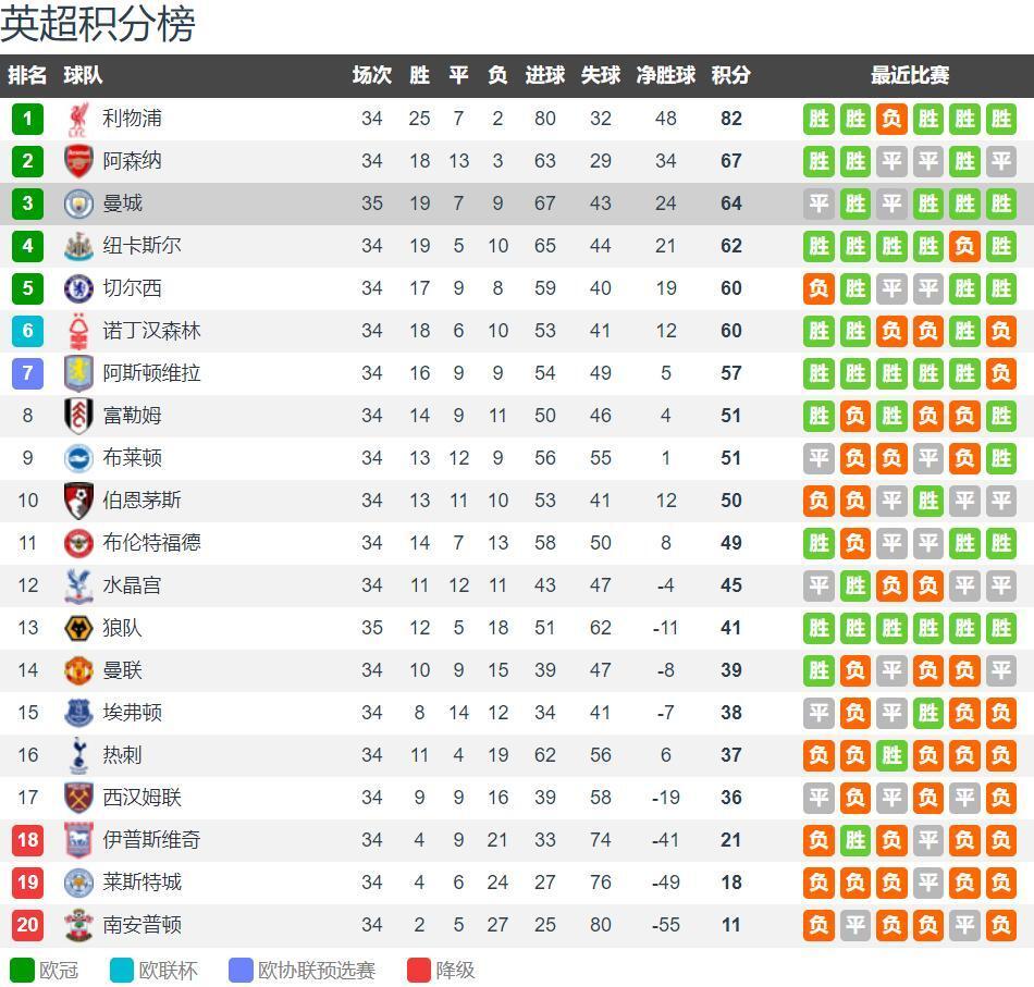 武里南联主帅：我们研究了海港的打法特点，已经做好了准备（武里南联主帅：已深入研究海港打法，全队备战就绪）