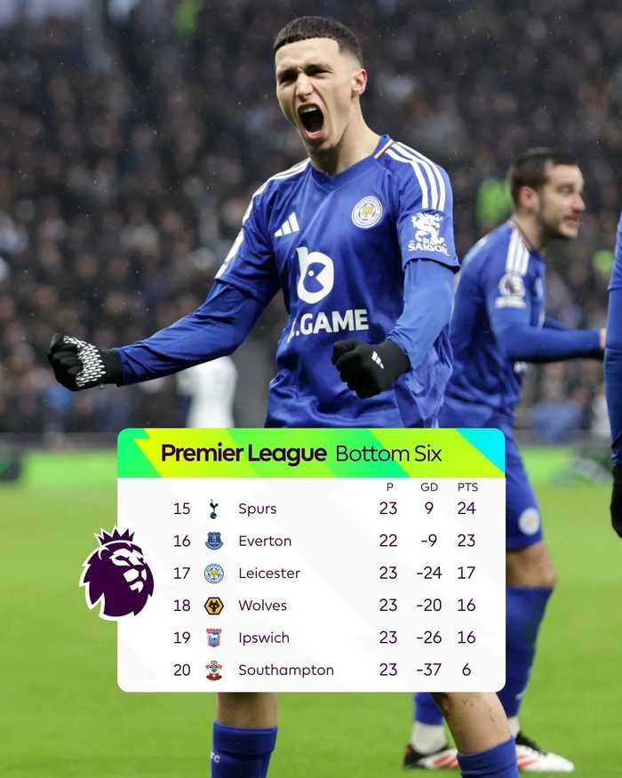 罗体：罗马尼奥利右腿屈肌受伤，或缺席下轮对阵国米的关键战（罗体：罗马尼奥利右腿屈肌受伤，或无缘下轮与国米的关键之战）